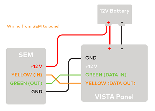 sem 300 wiring