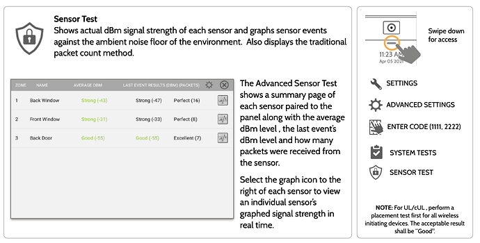 Sensor Test