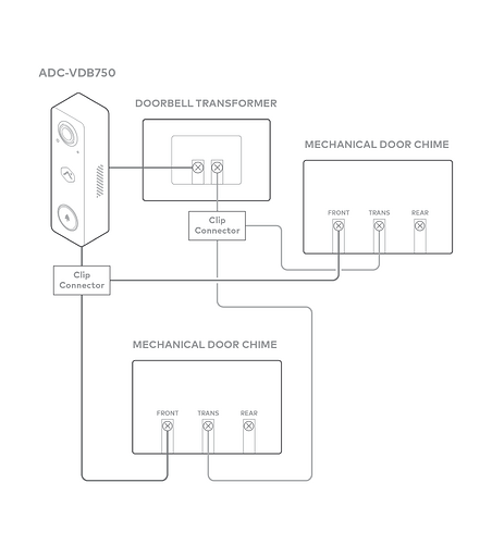Wire_VDB750_to_two_mechanical_chimes