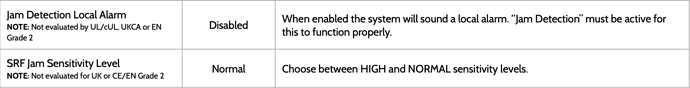 IQ Panel 4 Jam Detection 2