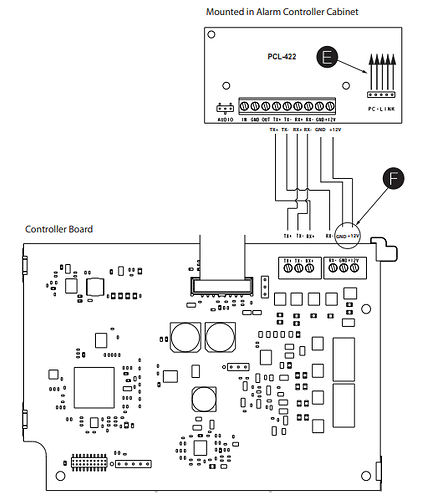 TL880 Wiring Diagram