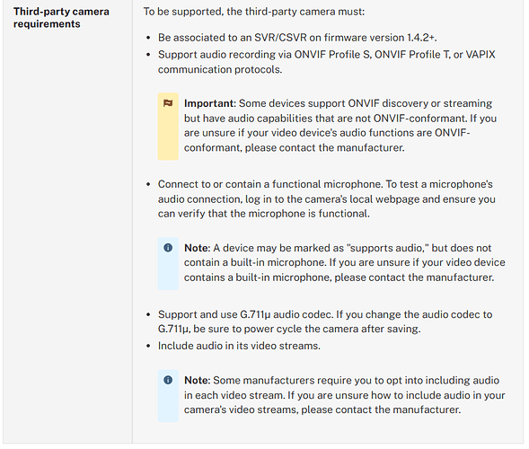 Microphone 3rd party requirements