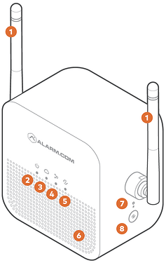 ADC-W115C front and side