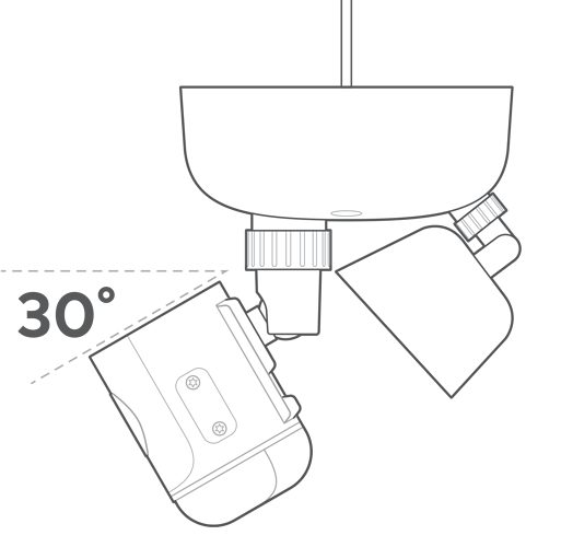 V729_floodlight orientation