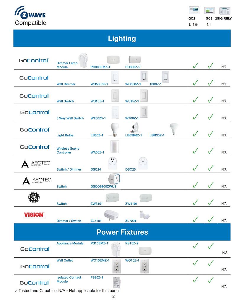 2GIG Go!Control, GC2, and GC3 Z-Wave Compatibility List - Product ...