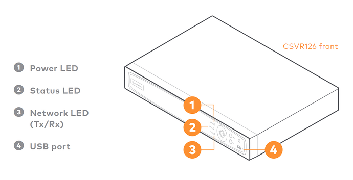 CSVR126_front_labels