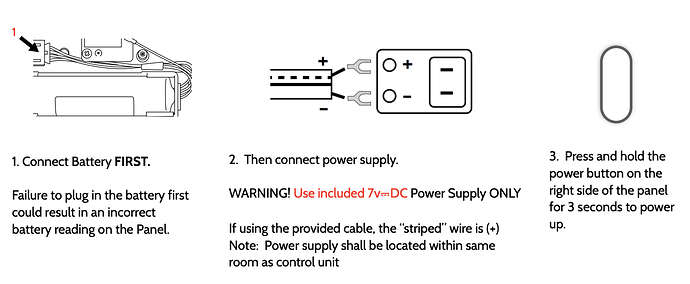 Power On Panel