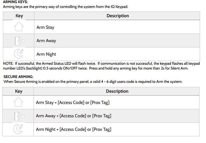 IQ-Keypad-Arming-Keys