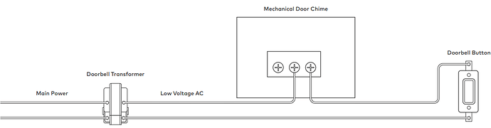 Mechanical_Chime_Before_Installation