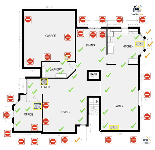 Floor Plan Coverage