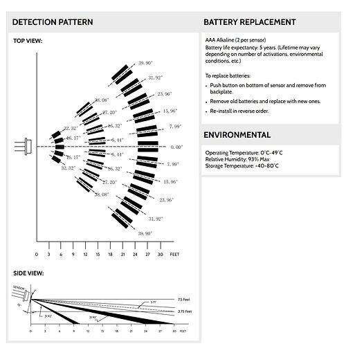 QS1231-840-Manual-5