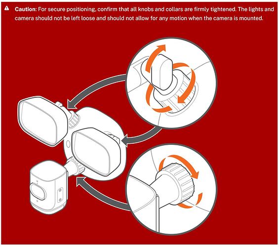 Wire-Mount