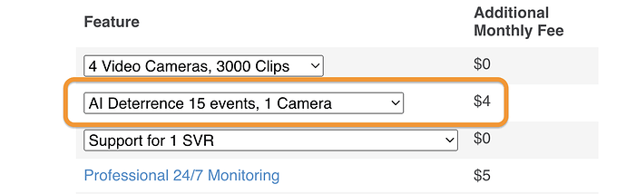 AI Deterrence Add-On System Manager