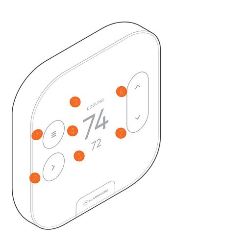 TSTAT-Overview