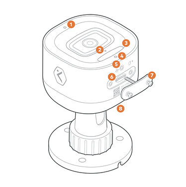 V730rev_overview v2_numbered
