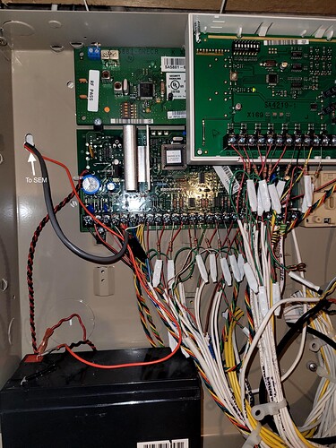 panel