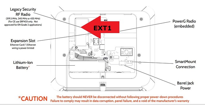IQ 5 Internal