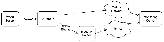 Screenshot 2024-03-27 at 1.59.29 PM