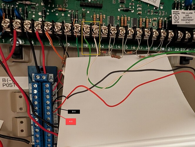 Panel