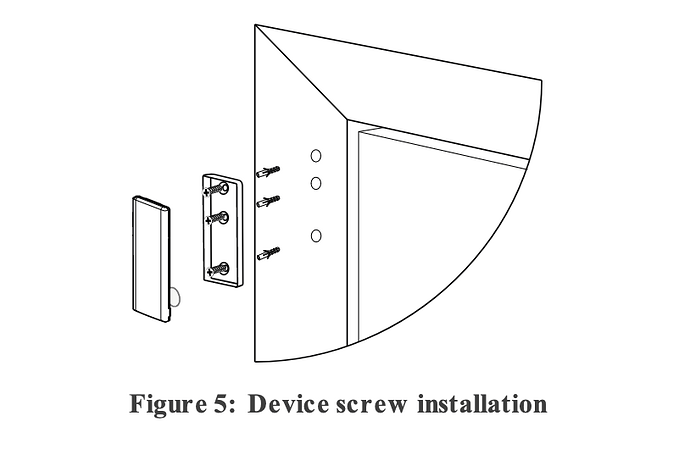 Figure 5-PG9303