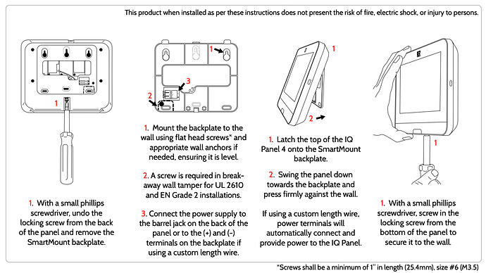 IQ Panel 4 Wall Mount