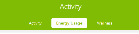 NRG2