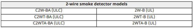 2-wire smokes